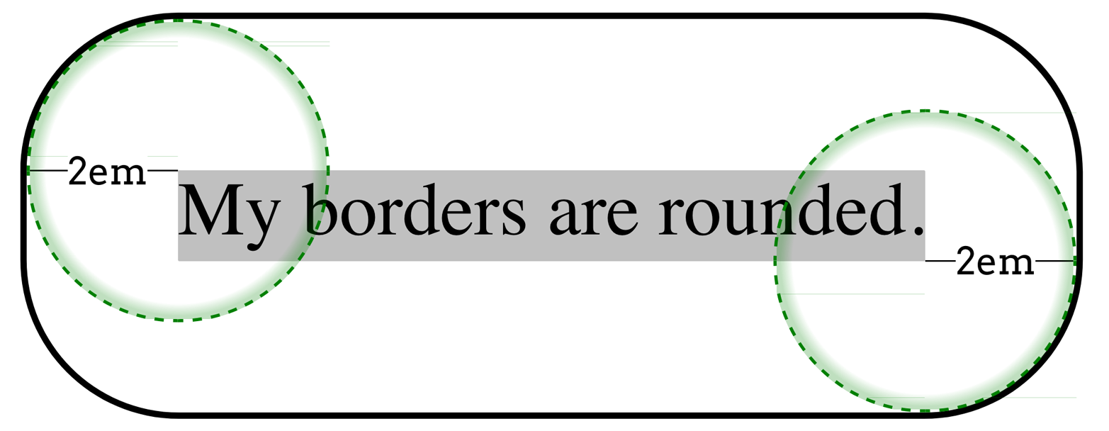 border-radius:2em