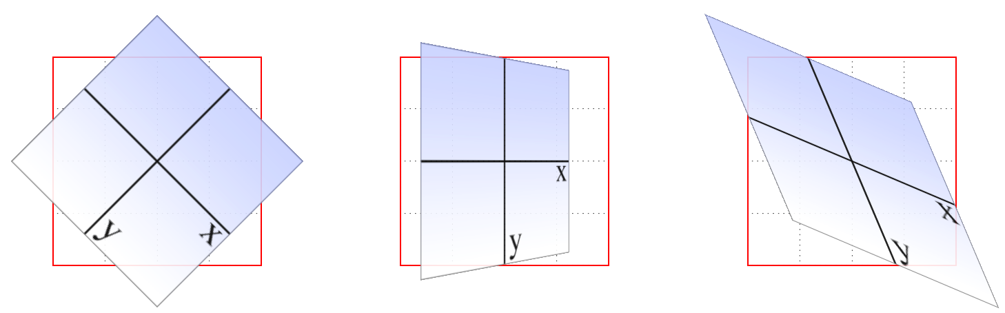 Elemental frames of reference